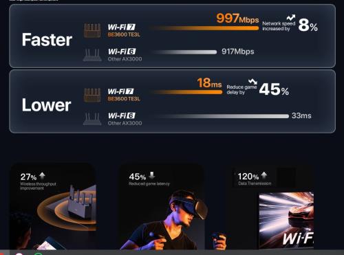 TENDA TE3L Dual-Band BE3600 Gigabit Wi-Fi 7 Router 3 port